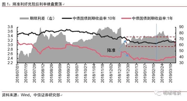 经济总量不变怎么产生价值_粽子怎么画(3)