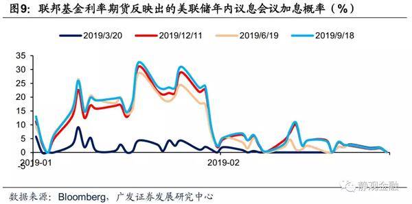 2019经济放缓_...dp增速目标 2019年经济增速将略有放缓?-至诚财经网_股票证券门户...