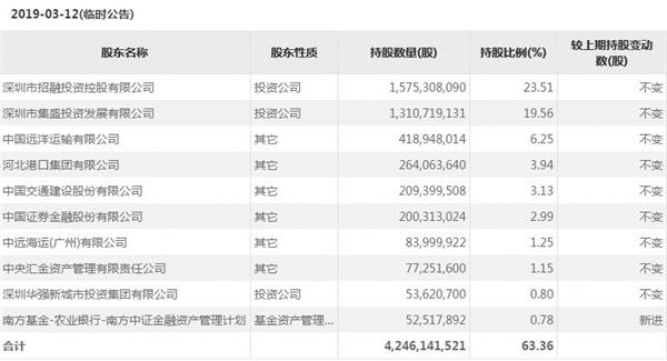 人口不足1亿的国家_让我们一起学纹身(3)