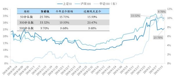 以1978年为基期计算实际GDP_求助 如何求各省市的地区生产总值 GDP 的实际值 实际GDP(3)