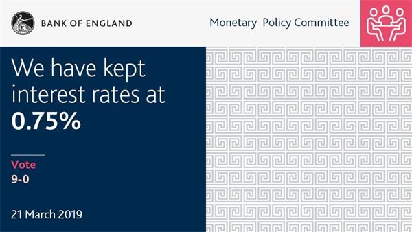 2019年国家经济指标_南宁2019年1 3月国民经济运行主要经济指标(3)