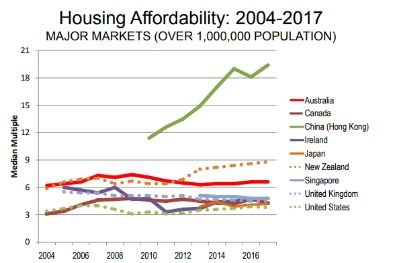 人口密度排名_最新城市常住人口数量排名 城市人口密度多少才算合适(3)