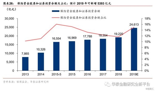 2019经济差_2019年经济环境更差,美容院竞争会更激励,美业会有哪些趋势与走向(2)