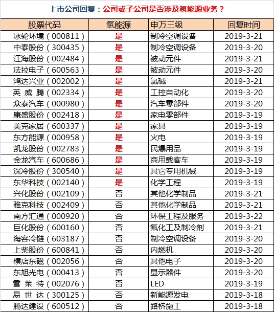 爱体育- 爱体育官方网站- 爱体育APP下载- 世界杯指定平台中国太保(02601)最新价格_行情_走势图—东方财富网