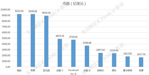 <strong>首批名单确定,证监会20</strong><strong>个工作日内做出注册决定</strong>
