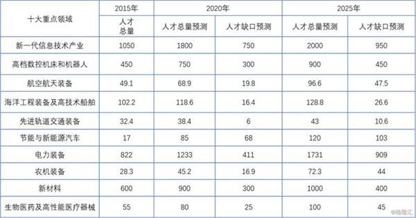 中国人口问题措施_2017年中国人口老龄化现状分析 老龄化带来的问题及应对措