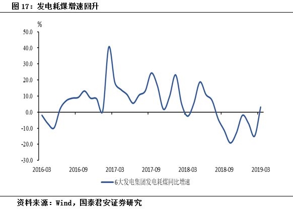 长春gdp对比_新晋万亿省会城市,有可能成为国家中心城市吗