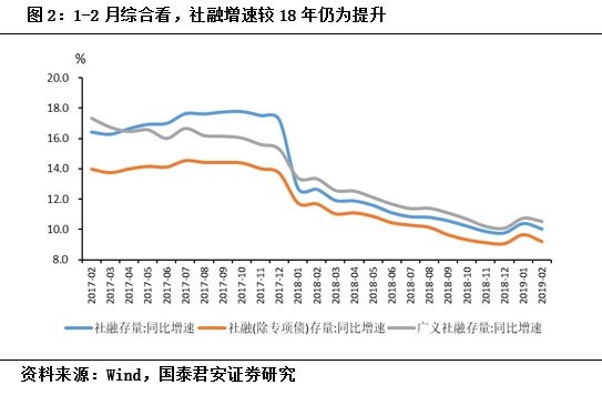 长春 gdp_关注丨 振兴东北 人力资源服务业创新发展大会 将于8月24 25日在长春盛大启幕(3)