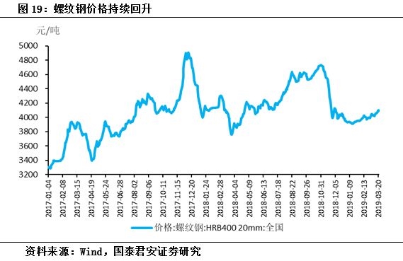 gdp长春人均_观察丨沈阳VS长春,谁离国家中心城市更近一步(2)