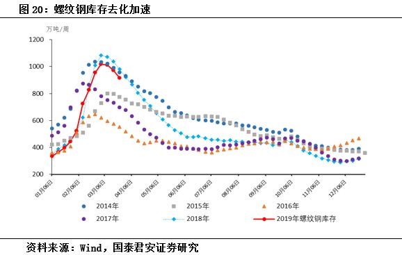 gdp长春人均_观察丨沈阳VS长春,谁离国家中心城市更近一步(2)