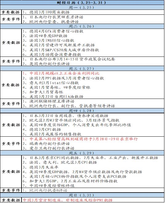 长春GDP结构_长春火车站图片(2)
