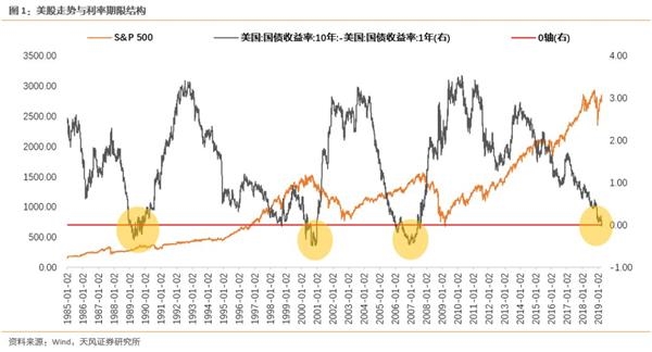 富时中国A50指数期货低开1.8%