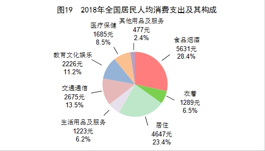 为什么gdp高速增长而居民茂_中国经济唱不衰 持续30多年超高速增长世界罕有(2)