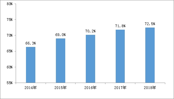 2019年经济百强县_...徽唯一进入县域经济百强的县,竟然是(3)