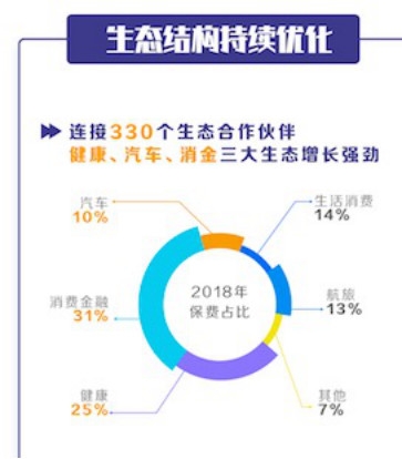 去年重庆高收入人口_重庆城镇就业人员去年年平均工资公布(2)