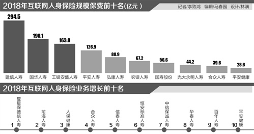 21经济网_图片来源:21世纪经济报道-中铁系 互换式整合路线图 中铁二局或置出...(2)