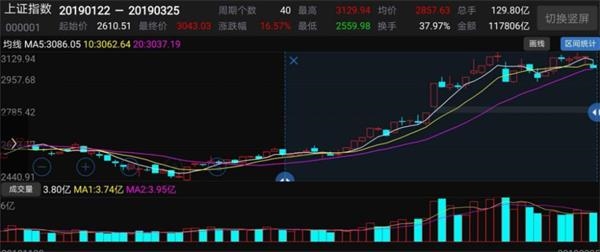 2019年世界经济排名_联合国公布2019最幸福国家排名,芬兰再夺冠,中国...