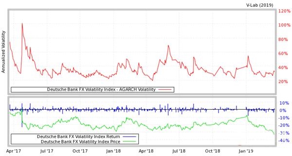 2019欧洲经济现状_欧洲经济走势2019 2019年欧洲经济走势分析 欧洲央行行长分析欧洲经...(3)
