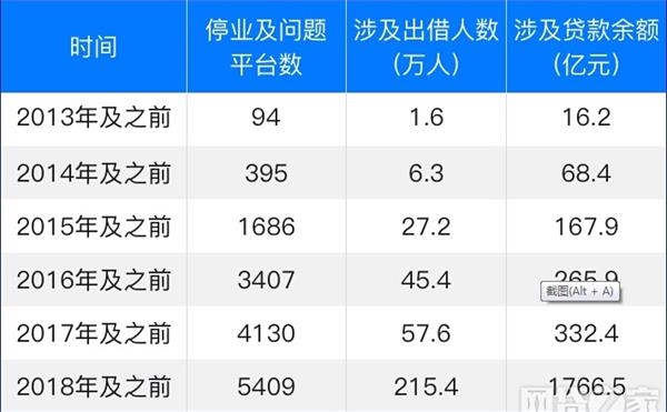 中国的虚拟经济总量_虚拟经济图片(3)
