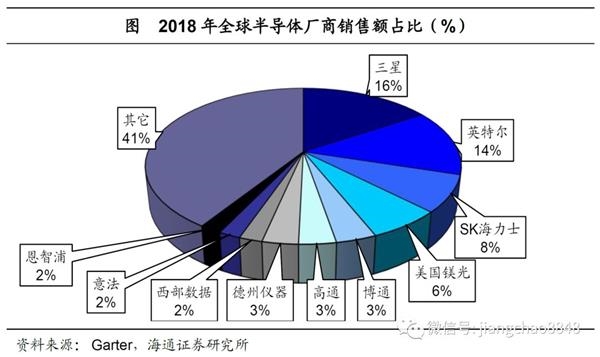 安徽未来十年的gdp增长_近十年中国gdp增长图