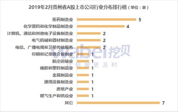 2019期货公司排行_期货公司排名2018 期货公司等级排名表2018 2019年