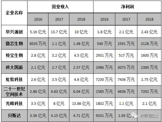 360截图20190328071554699.png