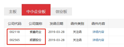 <strong>深交所紧急关注工业大麻股</strong>