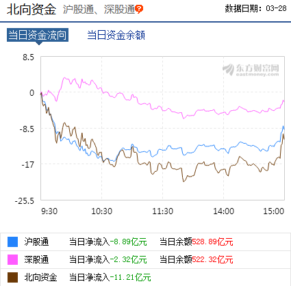 支撑gdp的八大行业_八大行星图片(2)