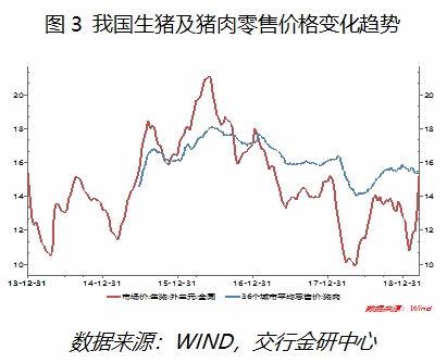 人口政策 考量因素_活动营销中人的因素考量(2)