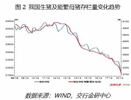 人口政策 考量因素_活动营销中人的因素考量(2)