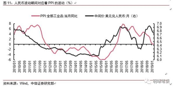 为什么只关心gdp不关心cpi_十万个为什么手抄报