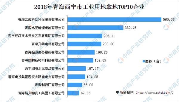 2019nV南经济排行_2019年CUG金融工程专业排名解析