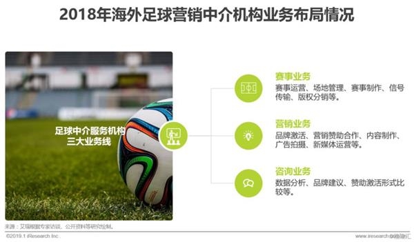 2019体育经济论文_体育经济论文相关文献(3)