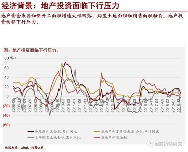 市场招商方案