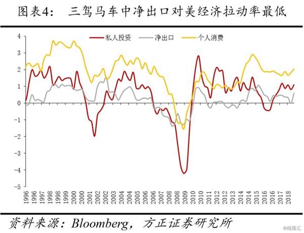 gdp4分_到2050年,还有哪些国家将成为世界超级大国 除了美国,就是他