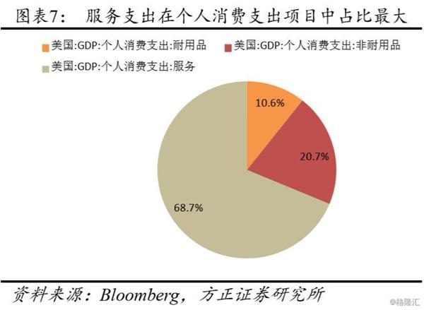 gdp4分_到2050年,还有哪些国家将成为世界超级大国 除了美国,就是他