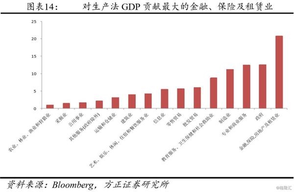 一国的经济总量或总产出水平_一国两制图片