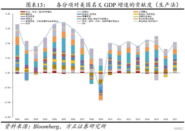 一国的经济总量或总产出水平_一国两制图片