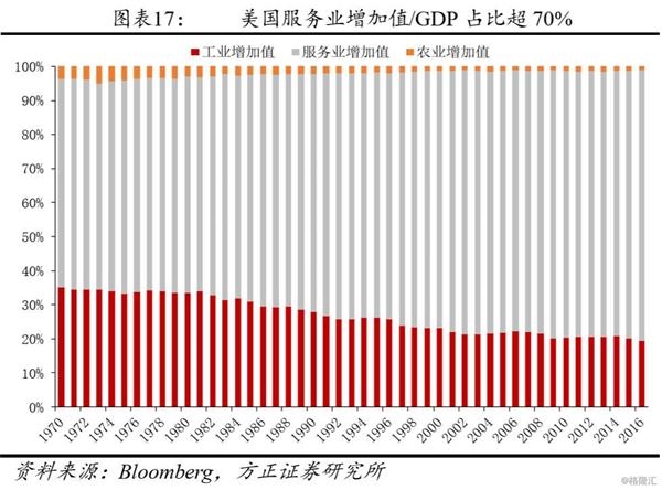 gdp滞涨_放量滞涨k线图(2)
