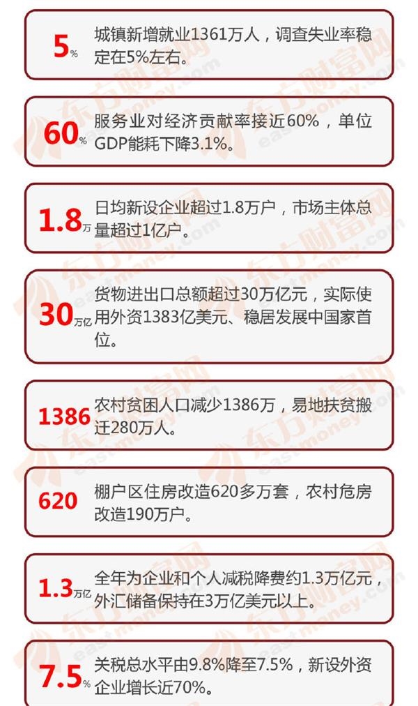 2019年经济发展计划_2019-2023年景县循环经济发展战略研究报告-区域经济规划报告 研究...(3)