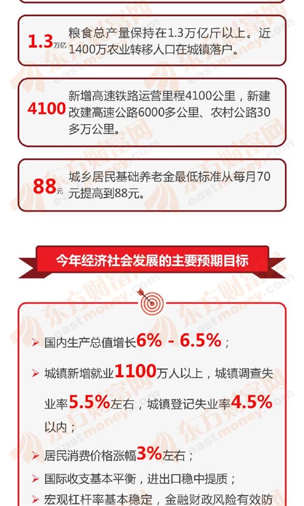 2019年经济发展计划_2019-2023年景县循环经济发展战略研究报告-区域经济规划报告 研究...(3)