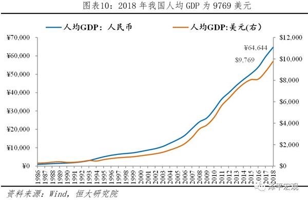 泰来县gdp_齐齐哈尔市泰来县地图(2)