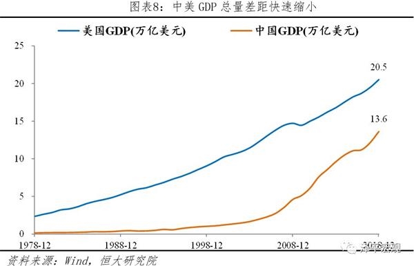 泰来县gdp_齐齐哈尔市泰来县地图