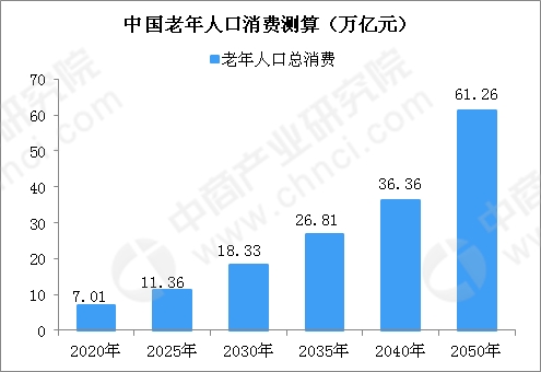 2019年经济增长点_2019展望 经济基本面 经济增长