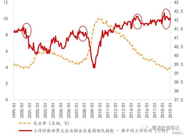 18年经济背景分析_燃气采暖热水炉2018年市场分析与展望(2)