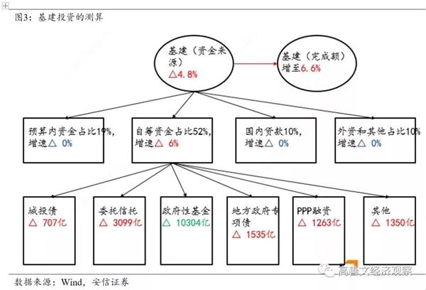 财政减税降费报告