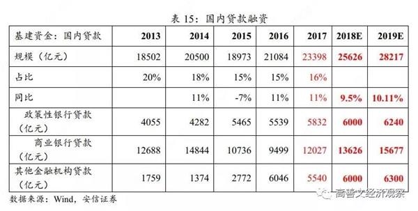 财政减税降费报告