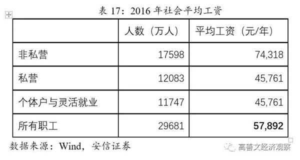 财政减税降费报告