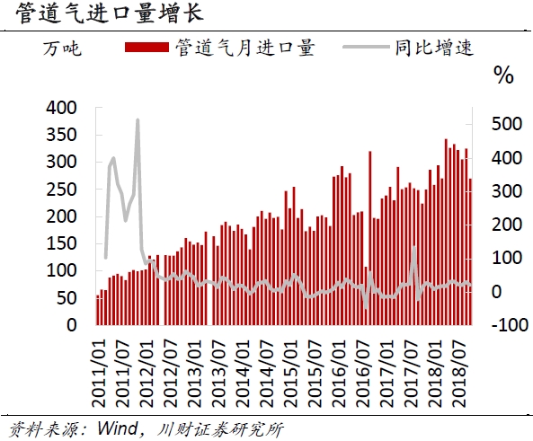 受益5G商用加速落地 边缘计算产业链空间广阔