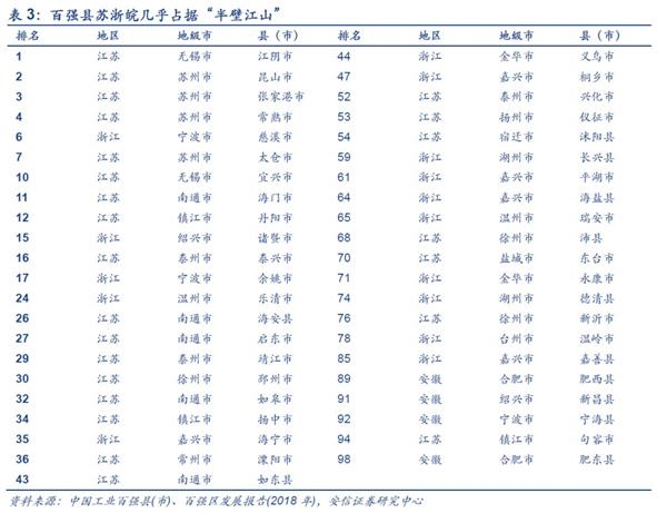 金华常住人口_义乌的常住人口少了 金华统计信息网发布权威数据了(3)